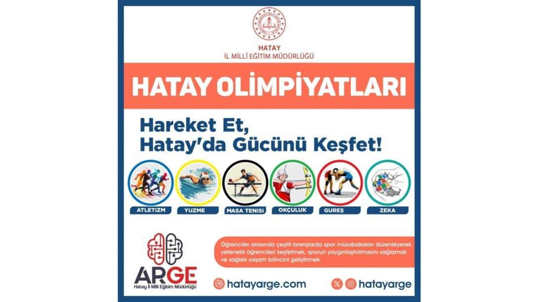 Hatay Olimpiyatları
